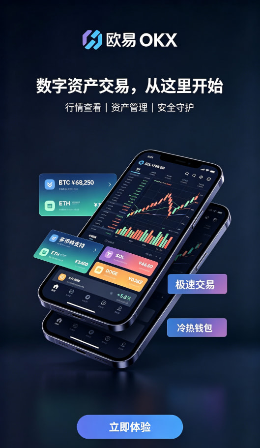 欧交易所app最新版交易流程